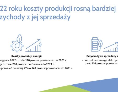 Grupa PGE: nie ma nadzwyczajnych zysków w energetyce