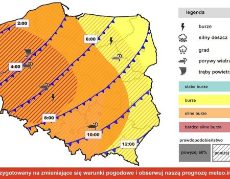 Znów silnie powieje