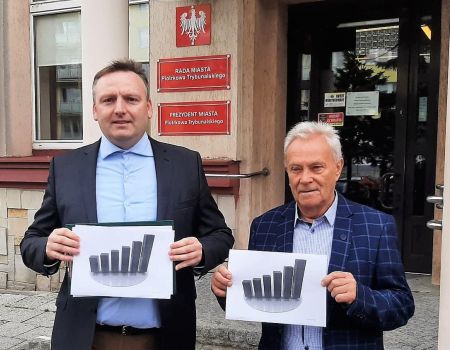 Konfederacja przeciw podwyżkom dla piotrkowian. Magistrat odpowiada