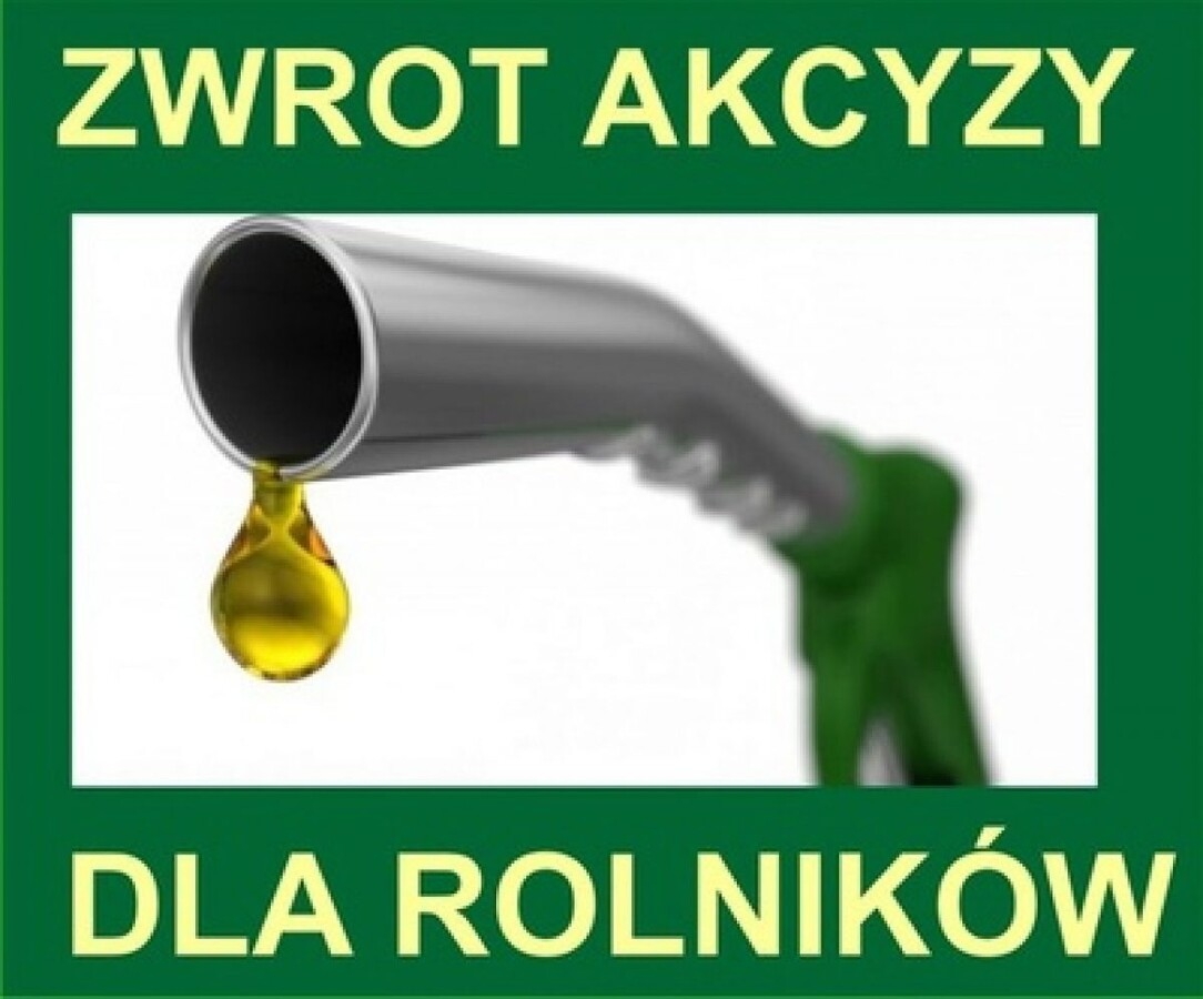 Zwrot podatku akcyzowego dla producentw rolnych