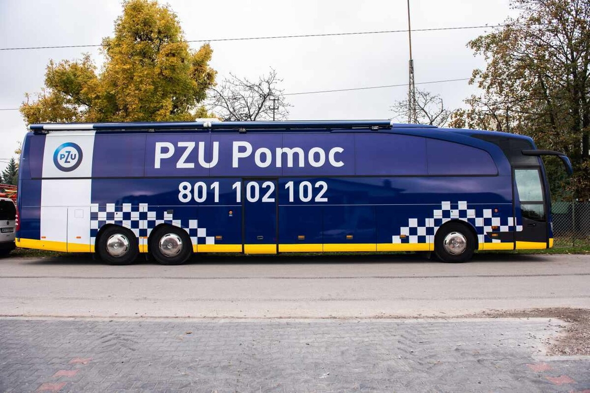 Grafika: PZU