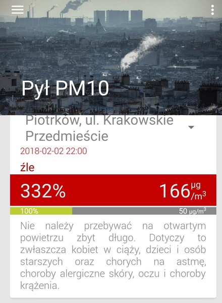 Znw duy smog nad Piotrkowem